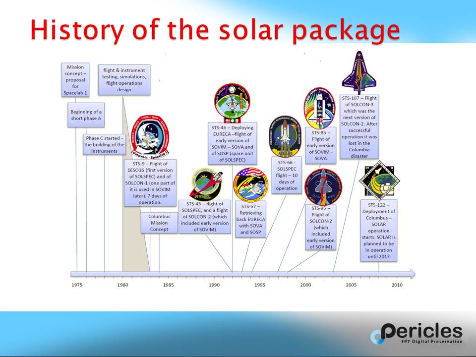 PERICLES_educationSOLAR3